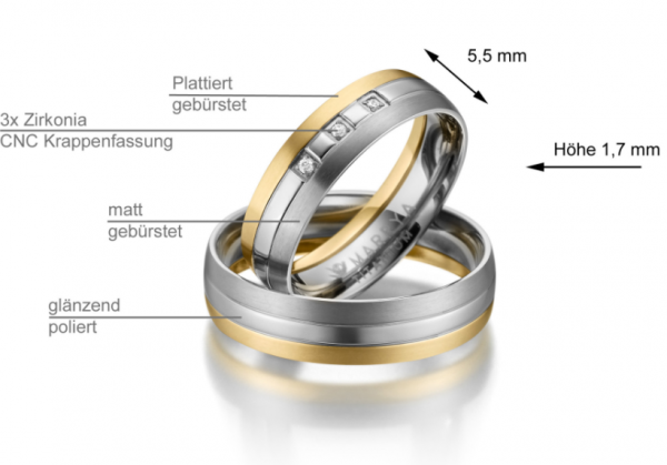 Partnerring Titan EFES