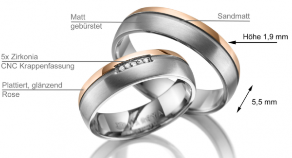 Titan Partnerring EFES